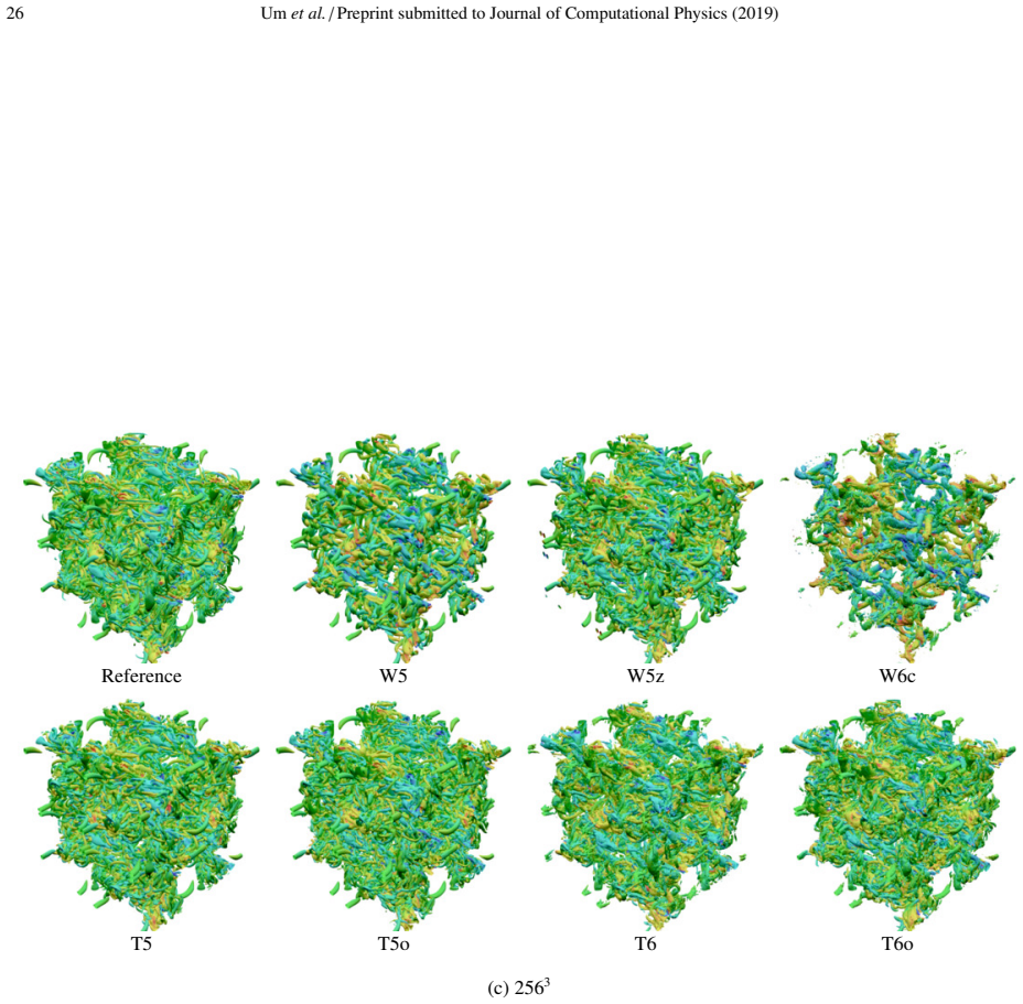 Figure 17