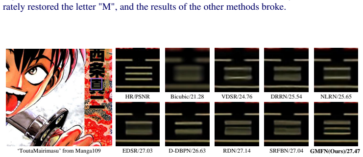 Figure 12