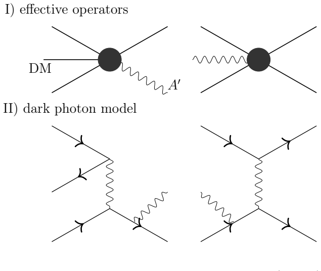 Figure 2-1