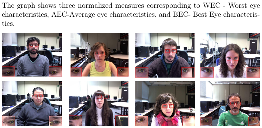 Figure 2.5