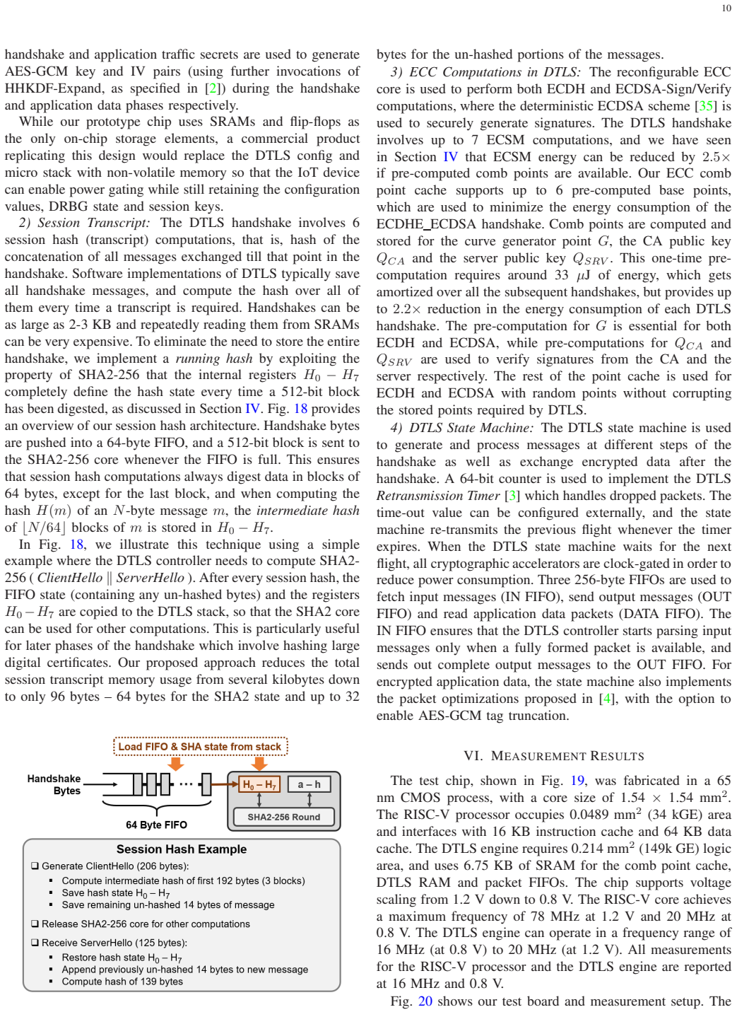 Figure 18