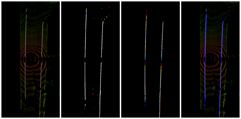 Figure 8