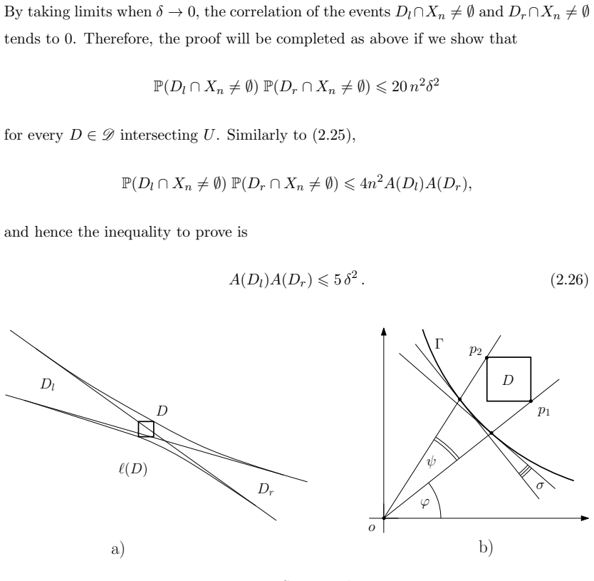 Figure 2.4