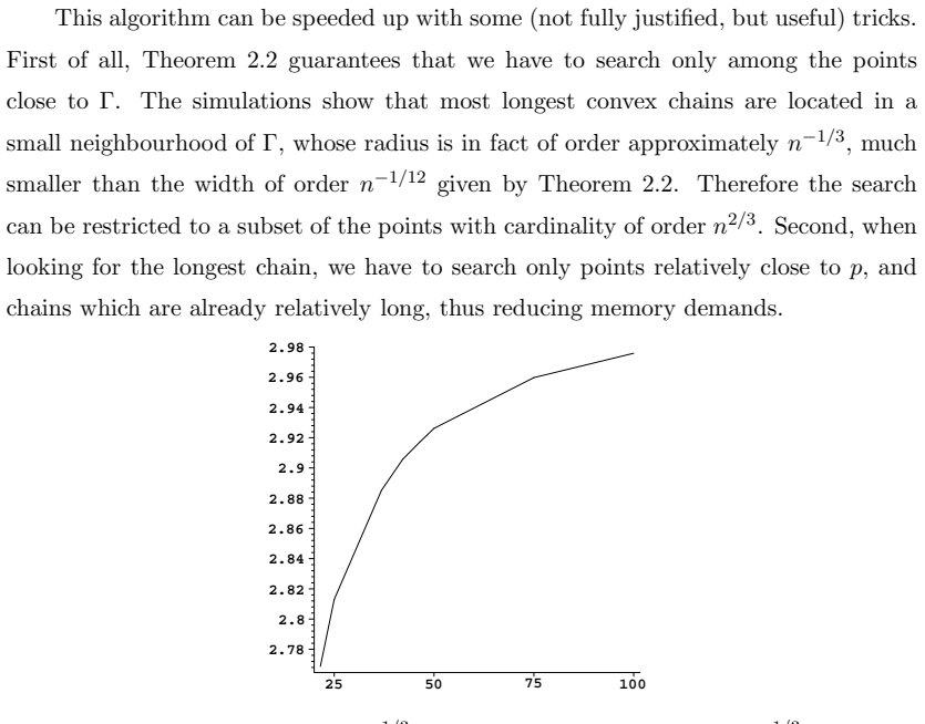 Figure 2.7