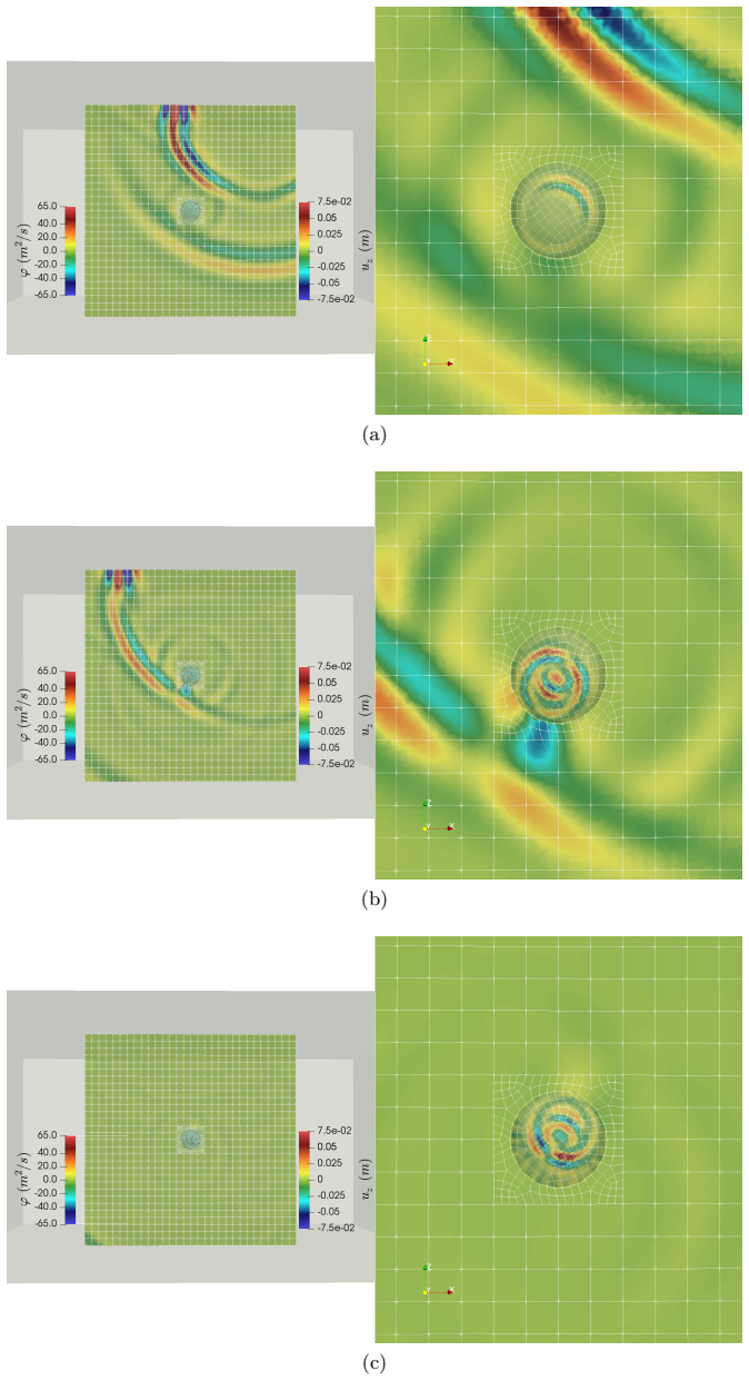 Figure 8