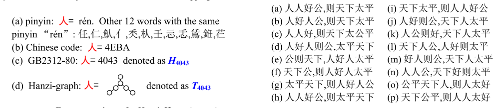 Figure 23