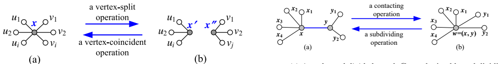 Figure 40