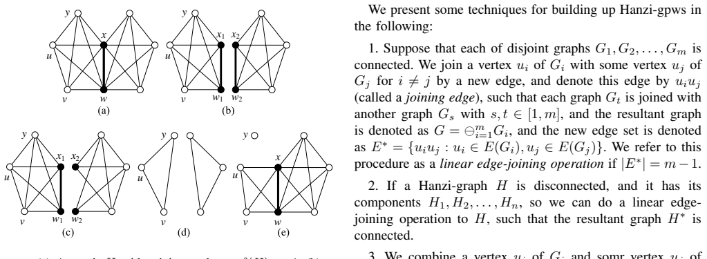 Figure 45