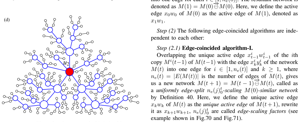 Figure 69