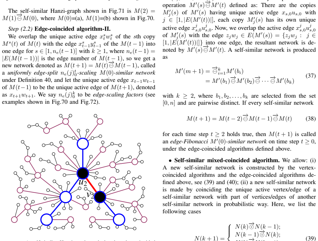 Figure 72