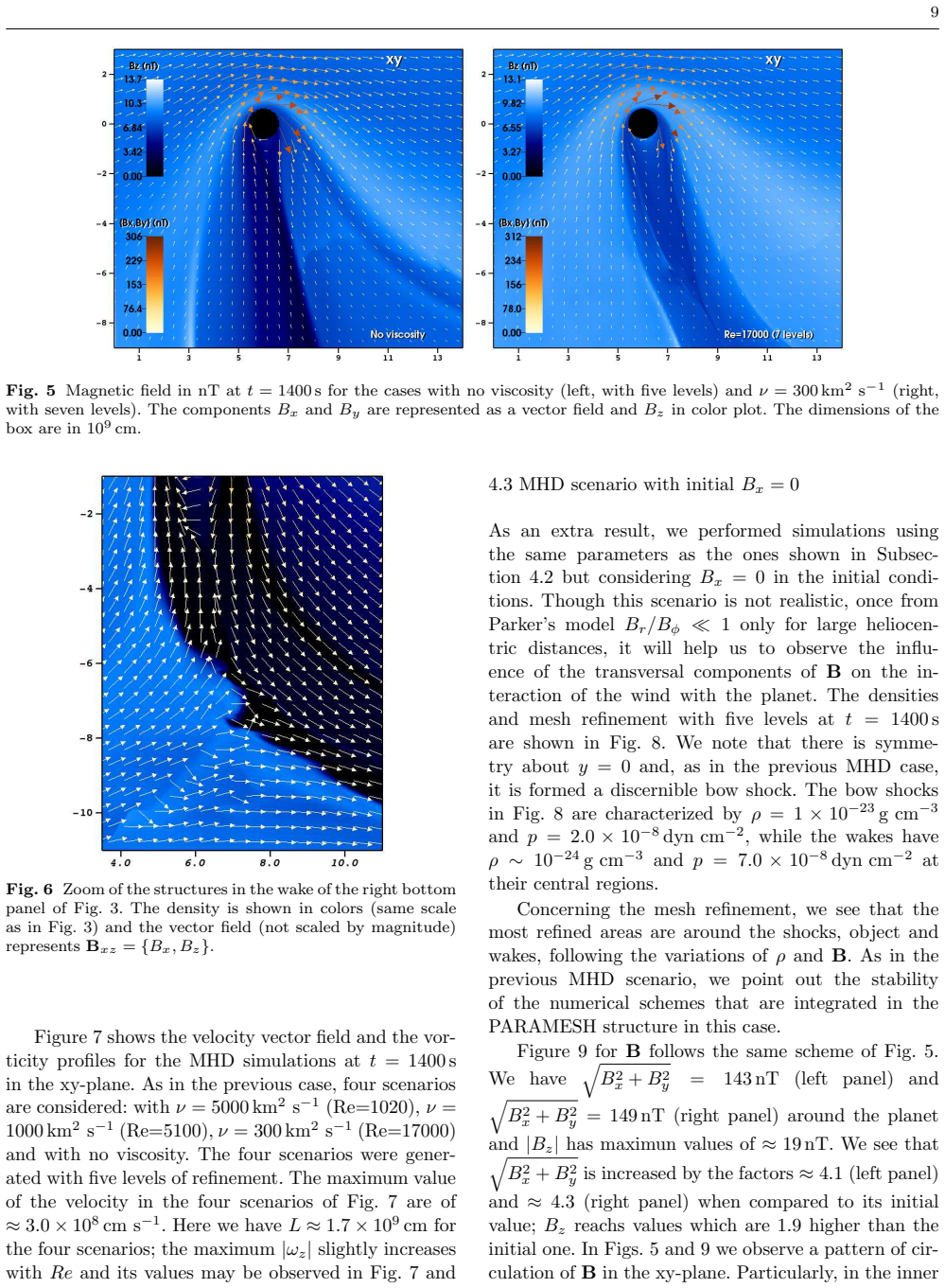 Figure 12