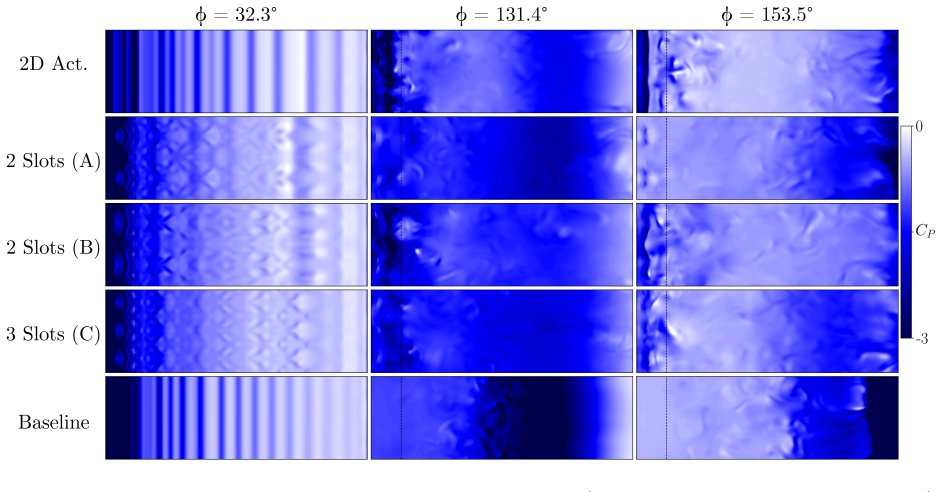 Figure 20