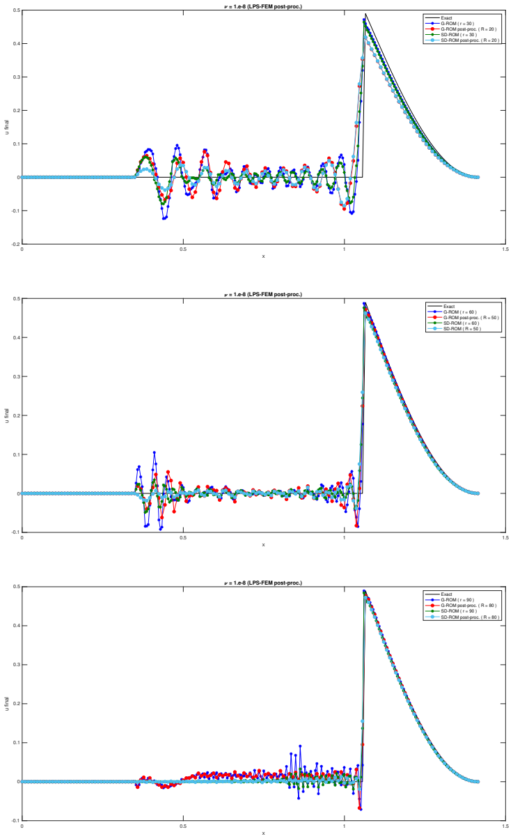 Figure 16