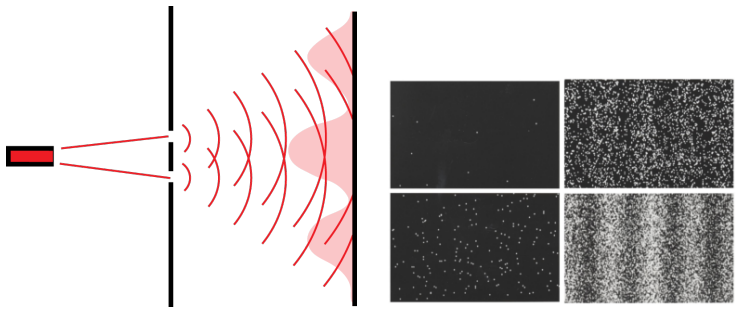 Figure 1.2