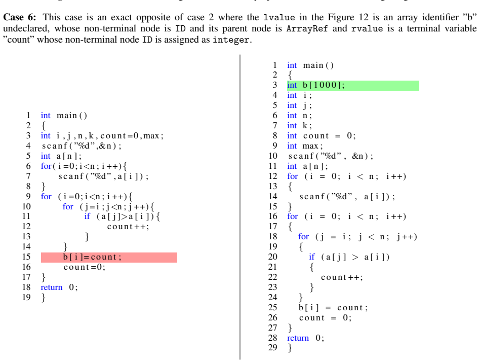 Figure 12