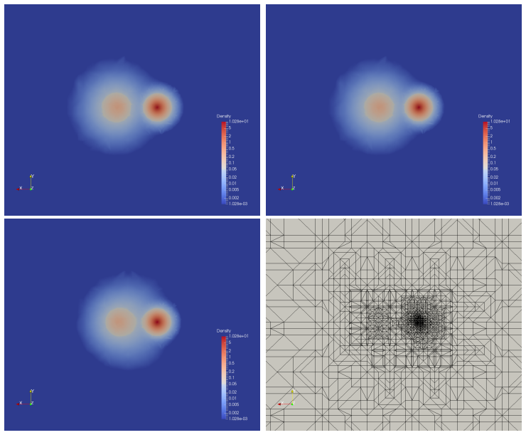 Figure 6