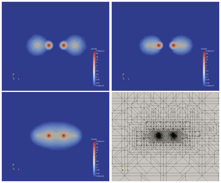 Figure 6