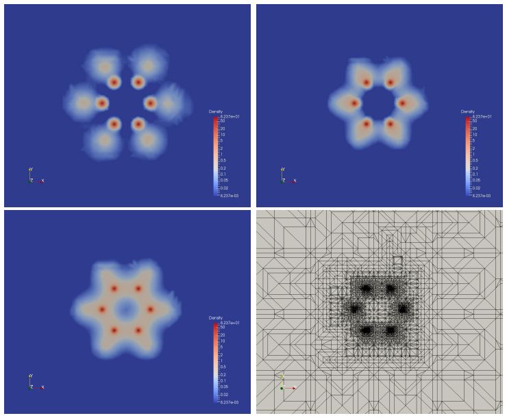 Figure 6
