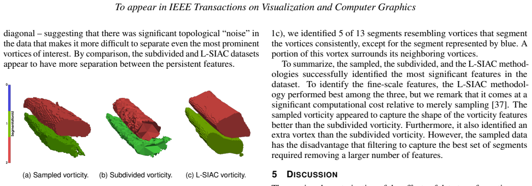 Figure 20