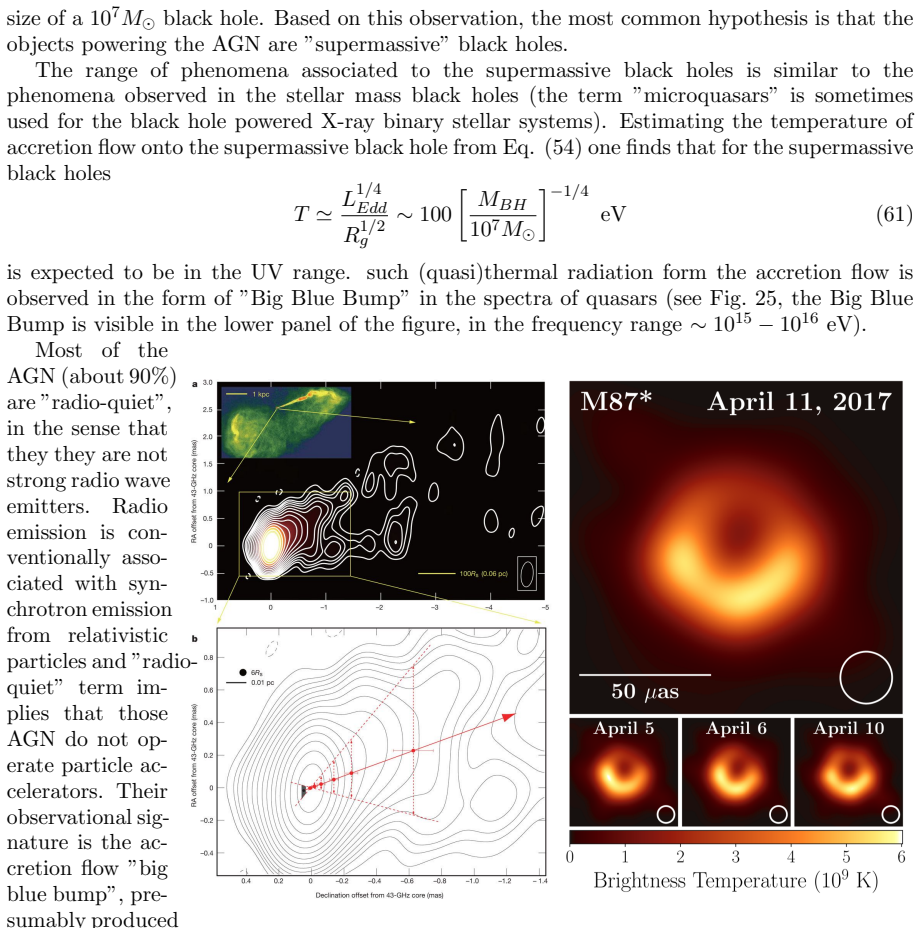 Figure 27