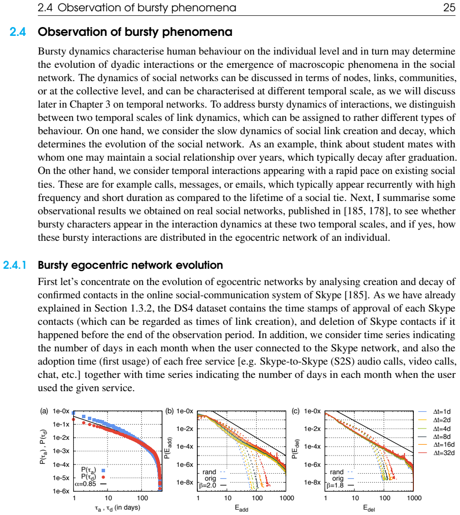Figure 2.8