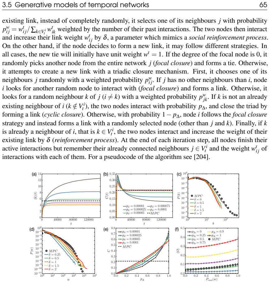 Figure 3.15