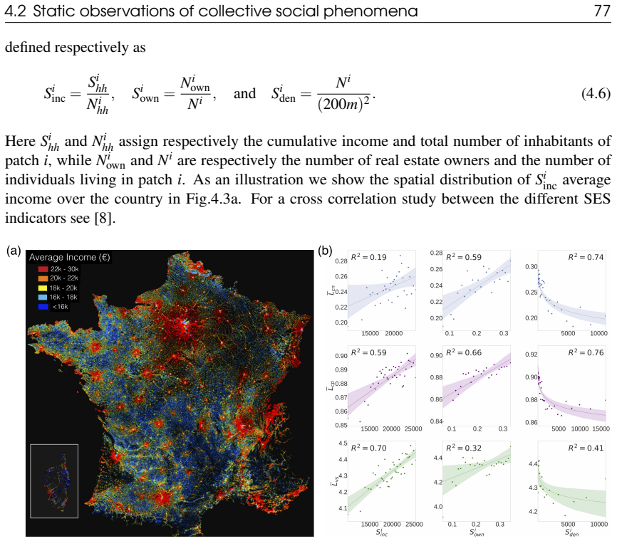 Figure 4.3