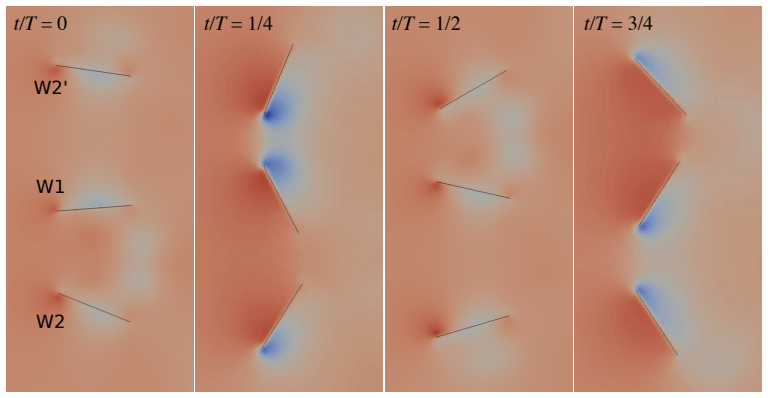 Figure 13