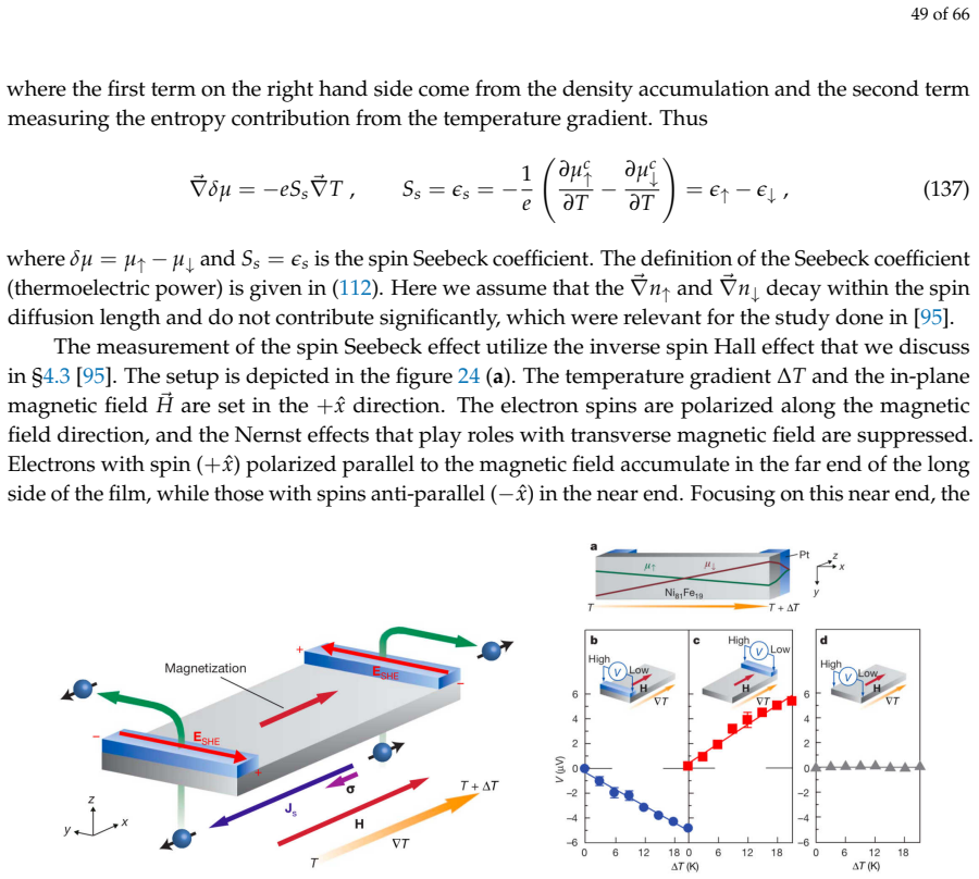 Figure 24