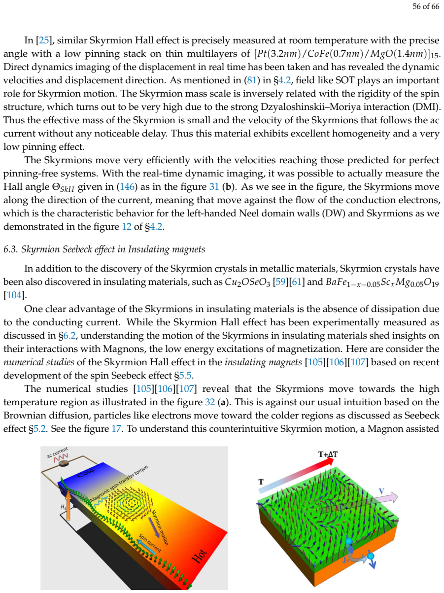 Figure 32