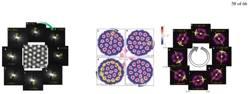 Figure 33