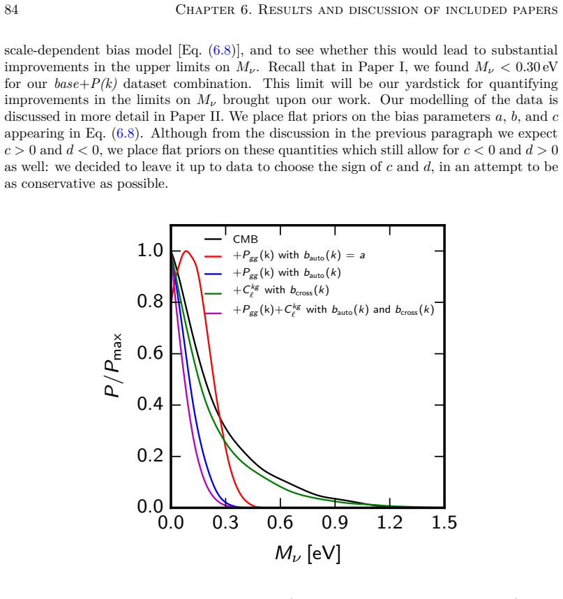 Figure 6.4
