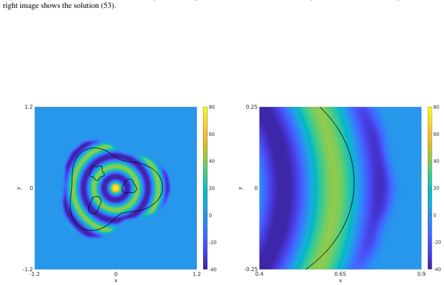 Figure 8