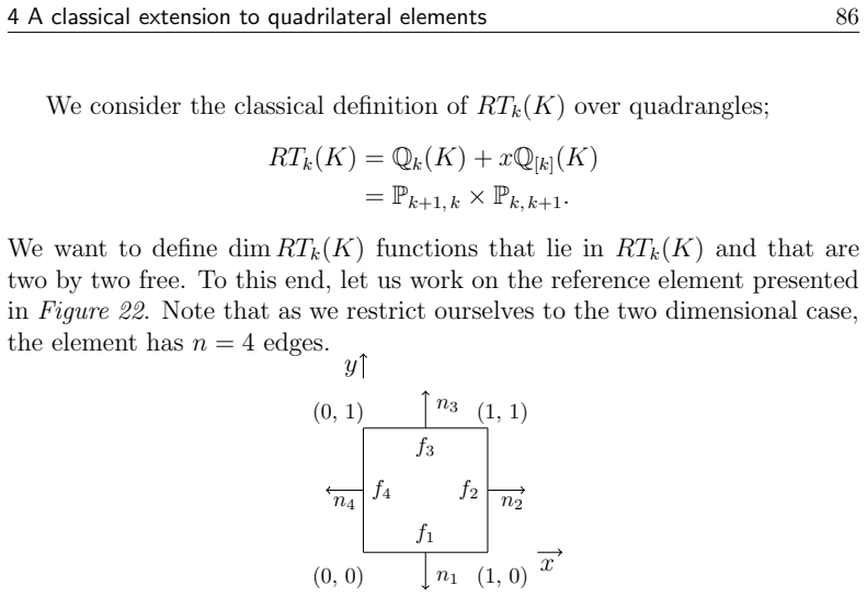 Figure 22