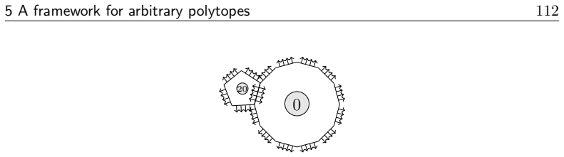 Figure 37
