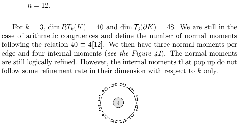 Figure 41