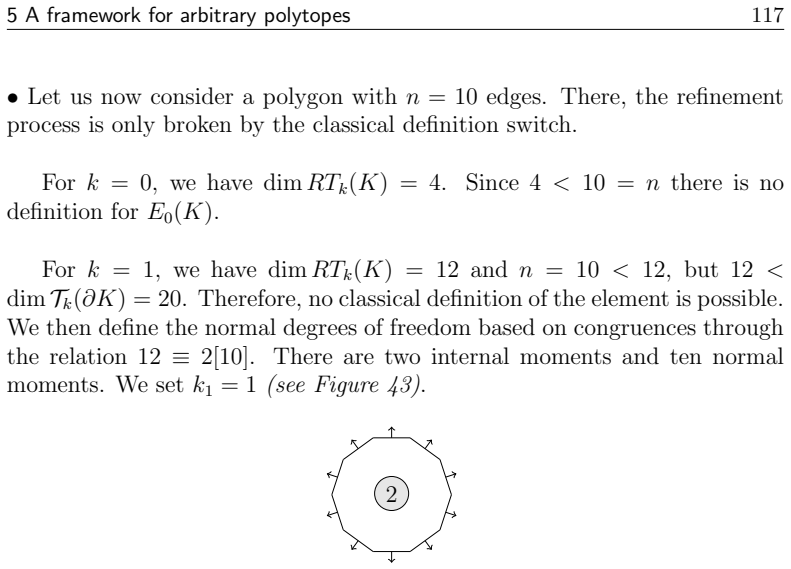 Figure 43