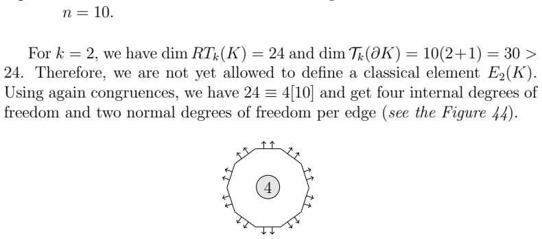 Figure 44