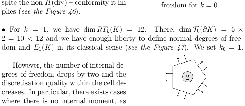 Figure 47