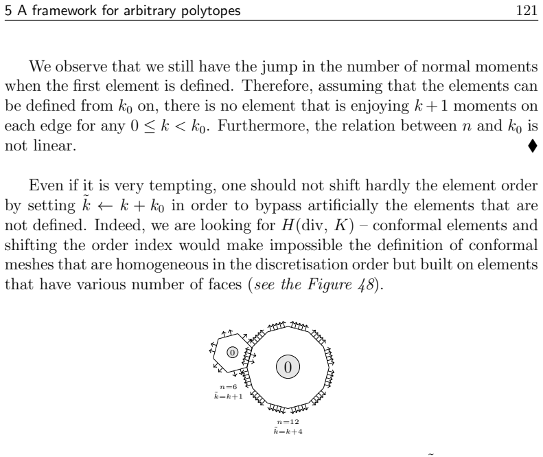 Figure 48