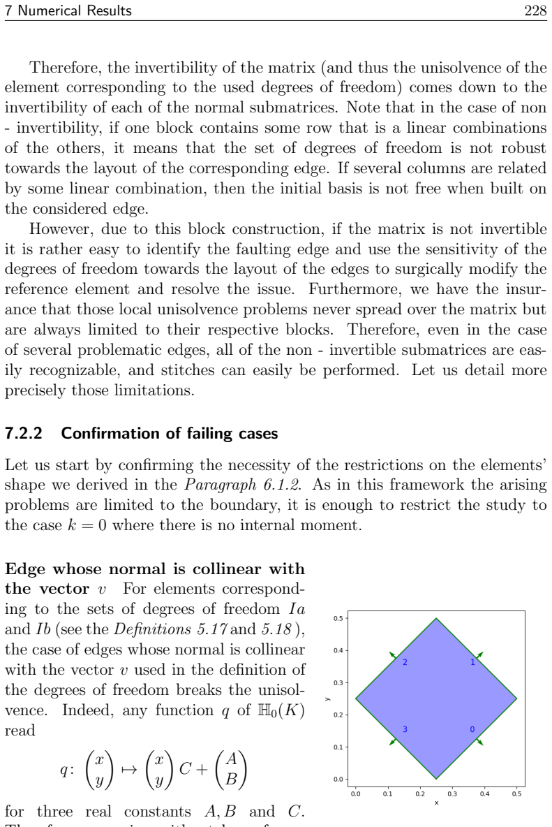 Figure 74