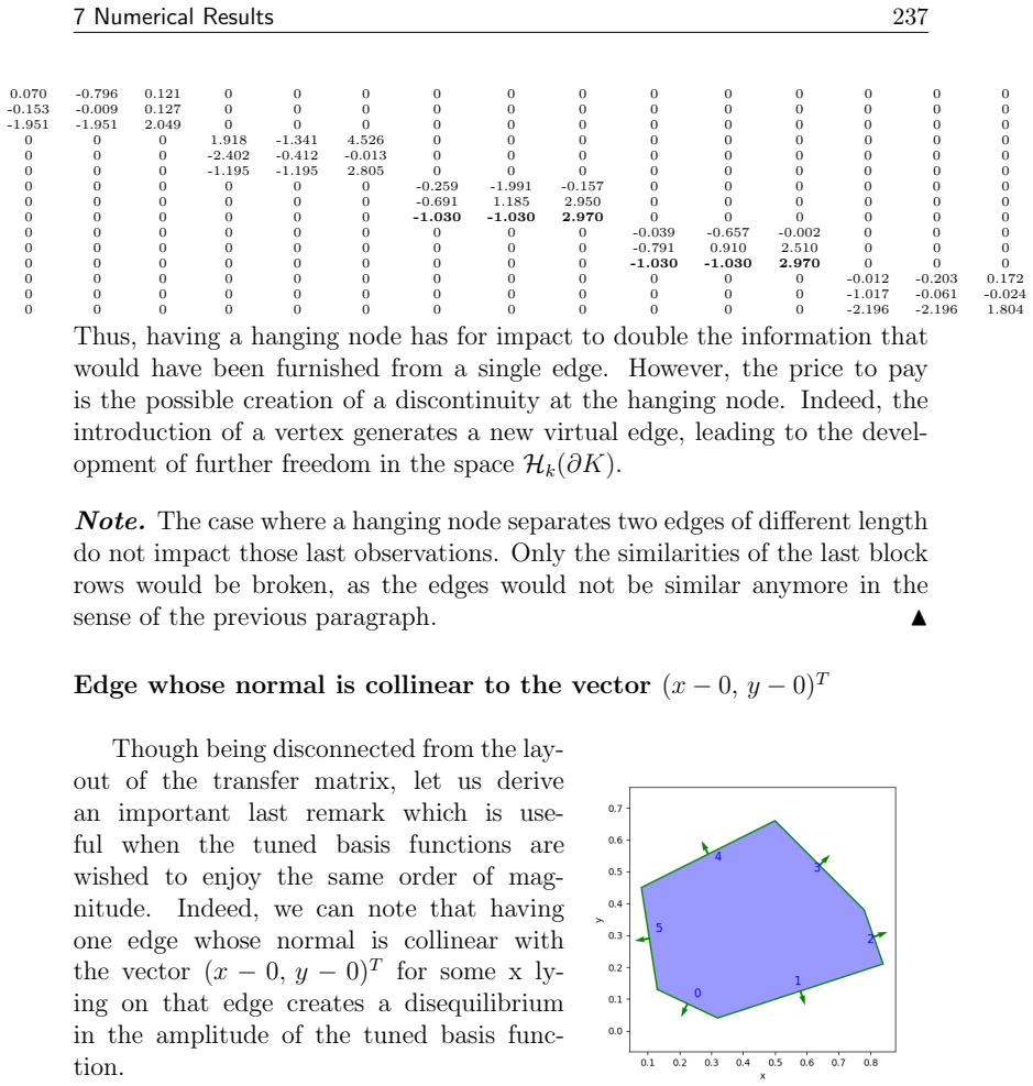 Figure 84