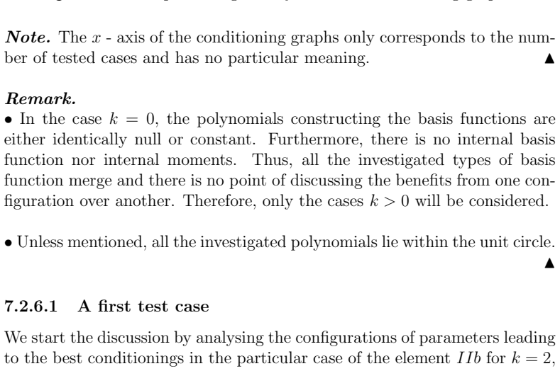 Figure 87
