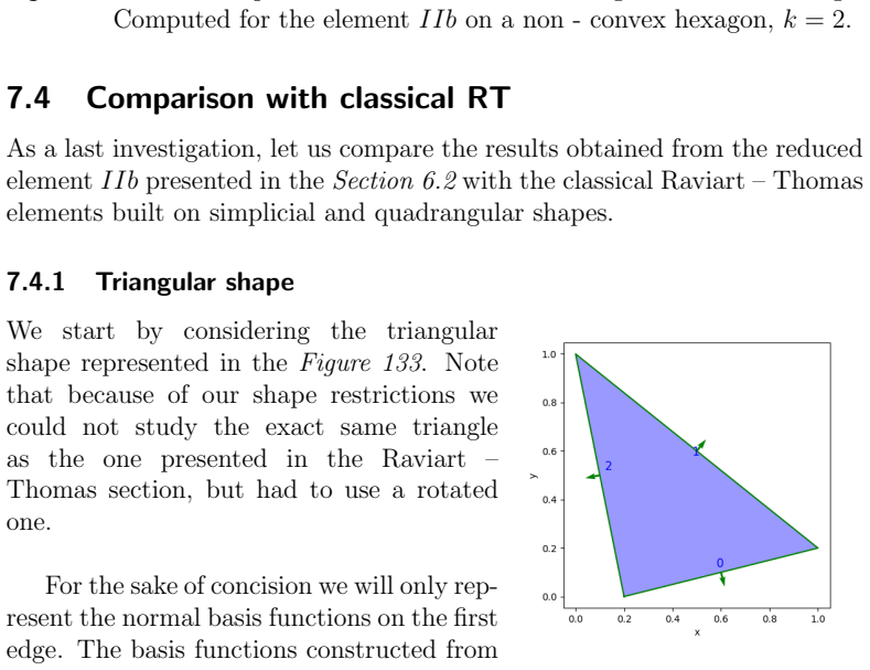 Figure 133