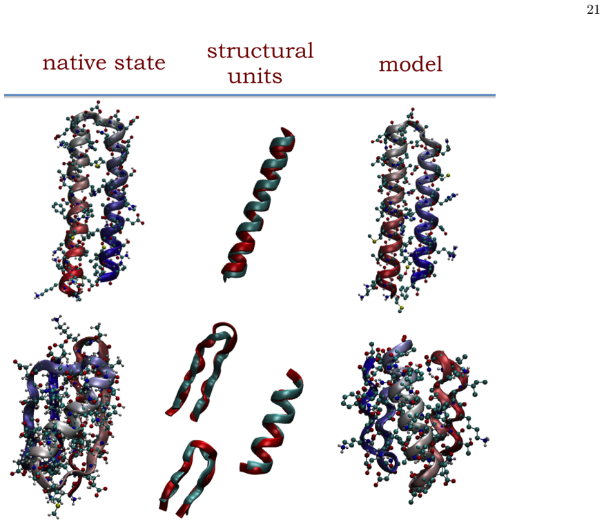 Figure 18