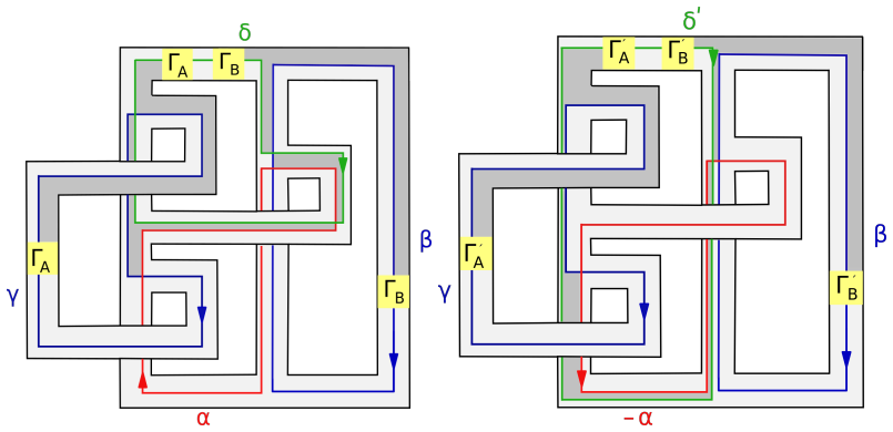 Figure 24