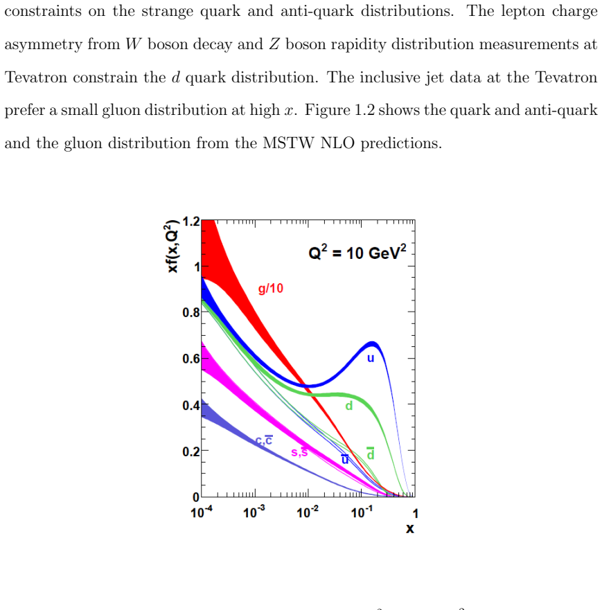 Figure 1.2