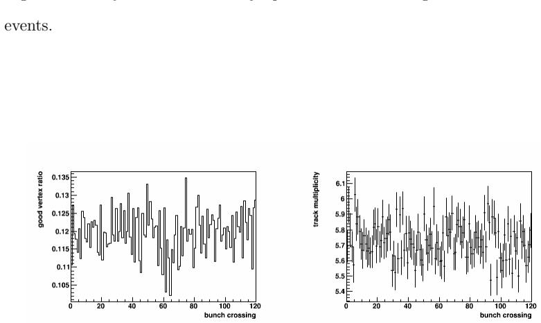 Figure 6.8