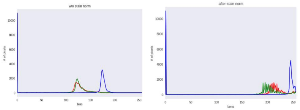 Figure 03