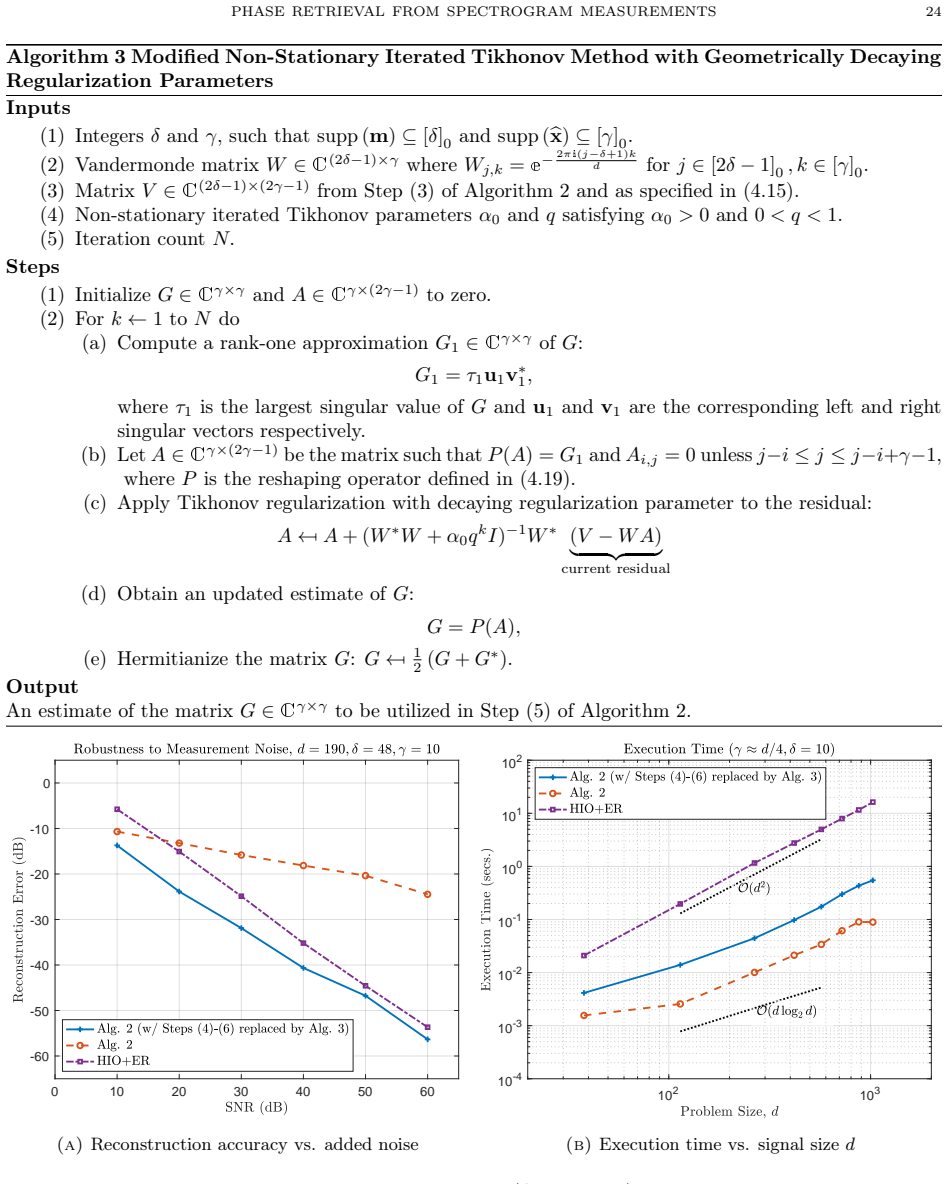 Figure 5.6